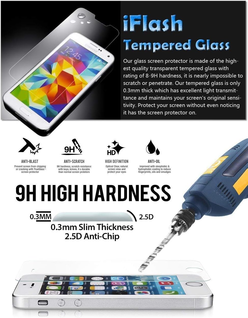 IFLASH Glass Screen Protector for iPhone SE 1st Gen, 5S - Crystal Clear Tempered Glass - Case Friendly