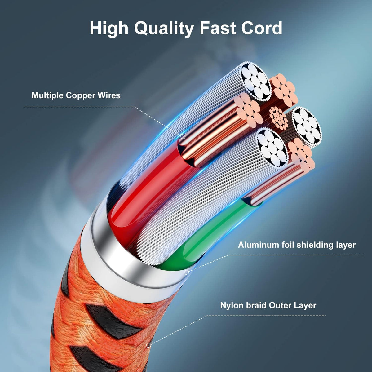 Essri 1FT iPhone Charger Cord 2Pack, [MFI Certified] USB to Lightning Cable, Nylon Braided Long Charging Cable - Orange