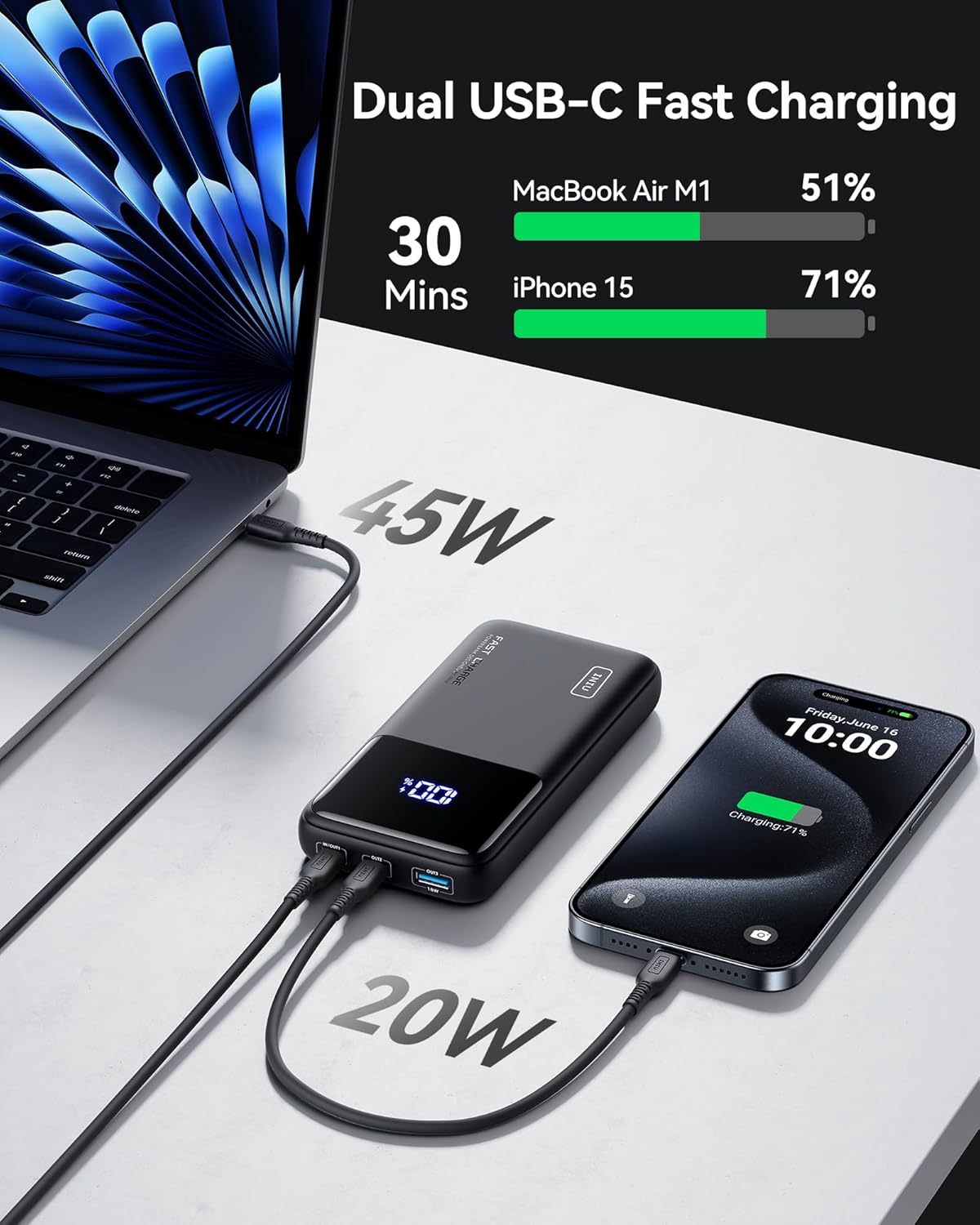 INIU Power Bank, 20000mAh 65W Compact USB C Laptop Portable Charger, PD QC Fast Charging 3-Output Battery Pack, Travel Charger for Laptop MacBook iPad Tablet Steam Deck iPhone 16 15 Samsung S22