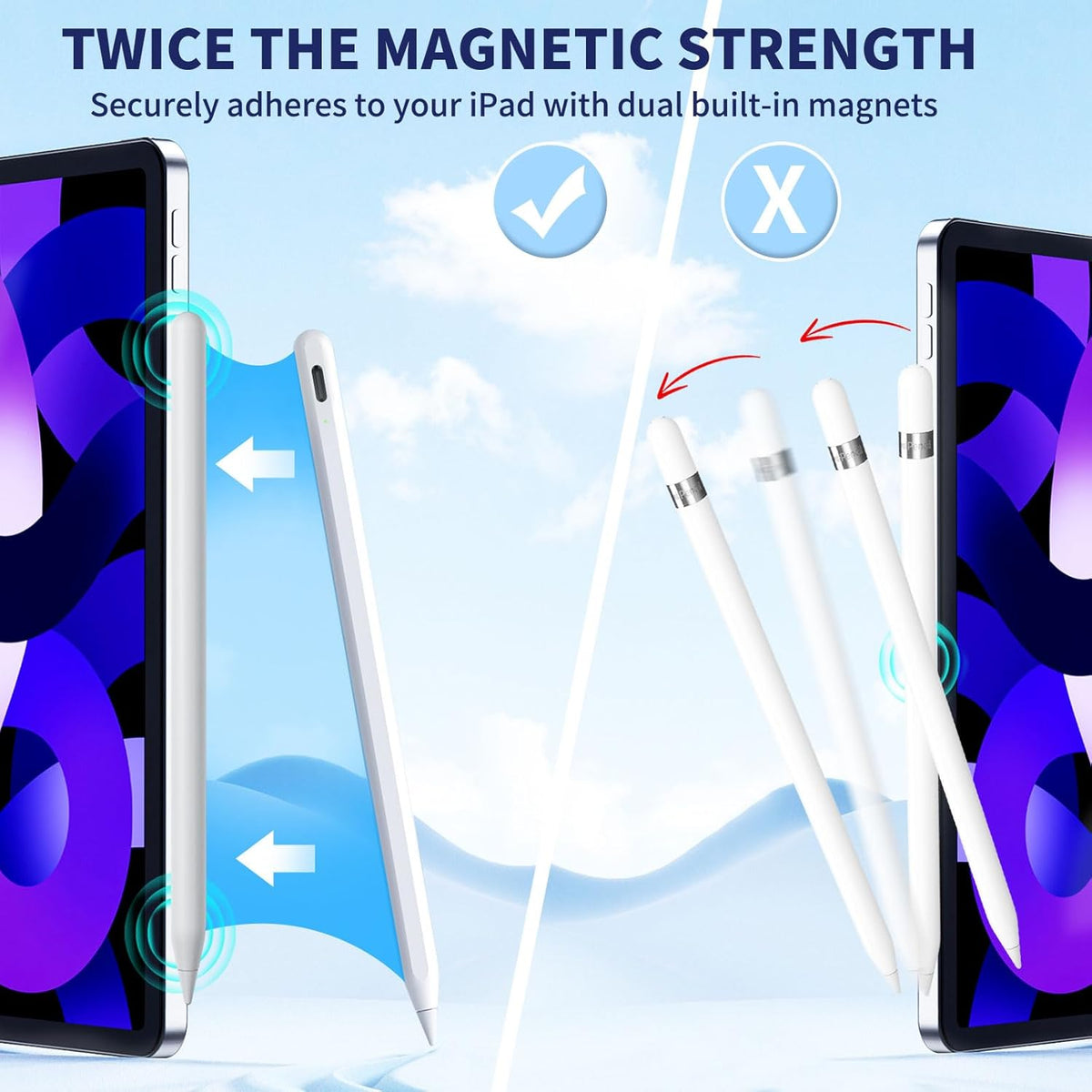 iPad Apple Pencil 9th & 10th Generation, Fast Charge Stylus Pen for iPad, Palm Rejection, Tilt Sensitivity, Compatible