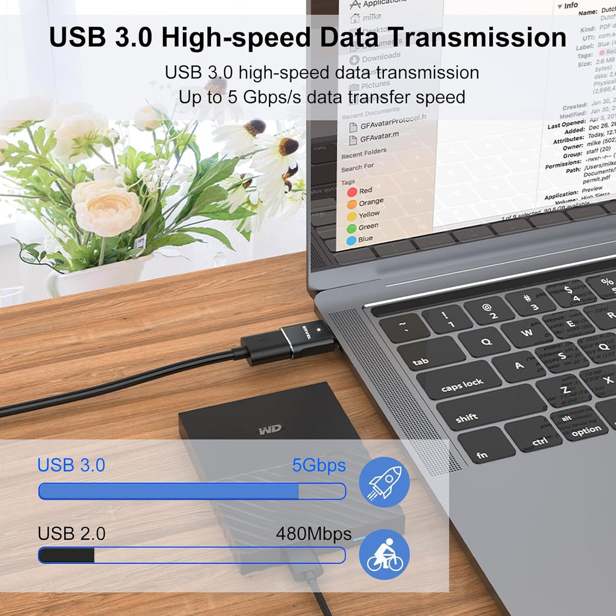 ENVEL USB C to USB Adapter, 4 Pack USB 3.0 to USB C OTG Converter, Compatible with iPhone, Galaxy, iPad