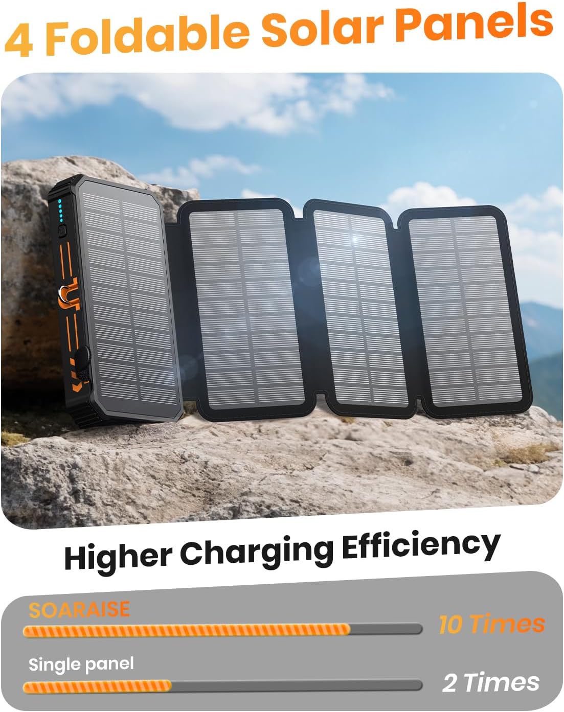 SOARAISE-Solar-Charger-Power-Bank - 48000mAh Wireless Portable Charger Built-in 4 Cables and 4 Solar Panels, PD QC 3.0 Fast Charging USB C Battery Pack with Flashlight for Camping Travel