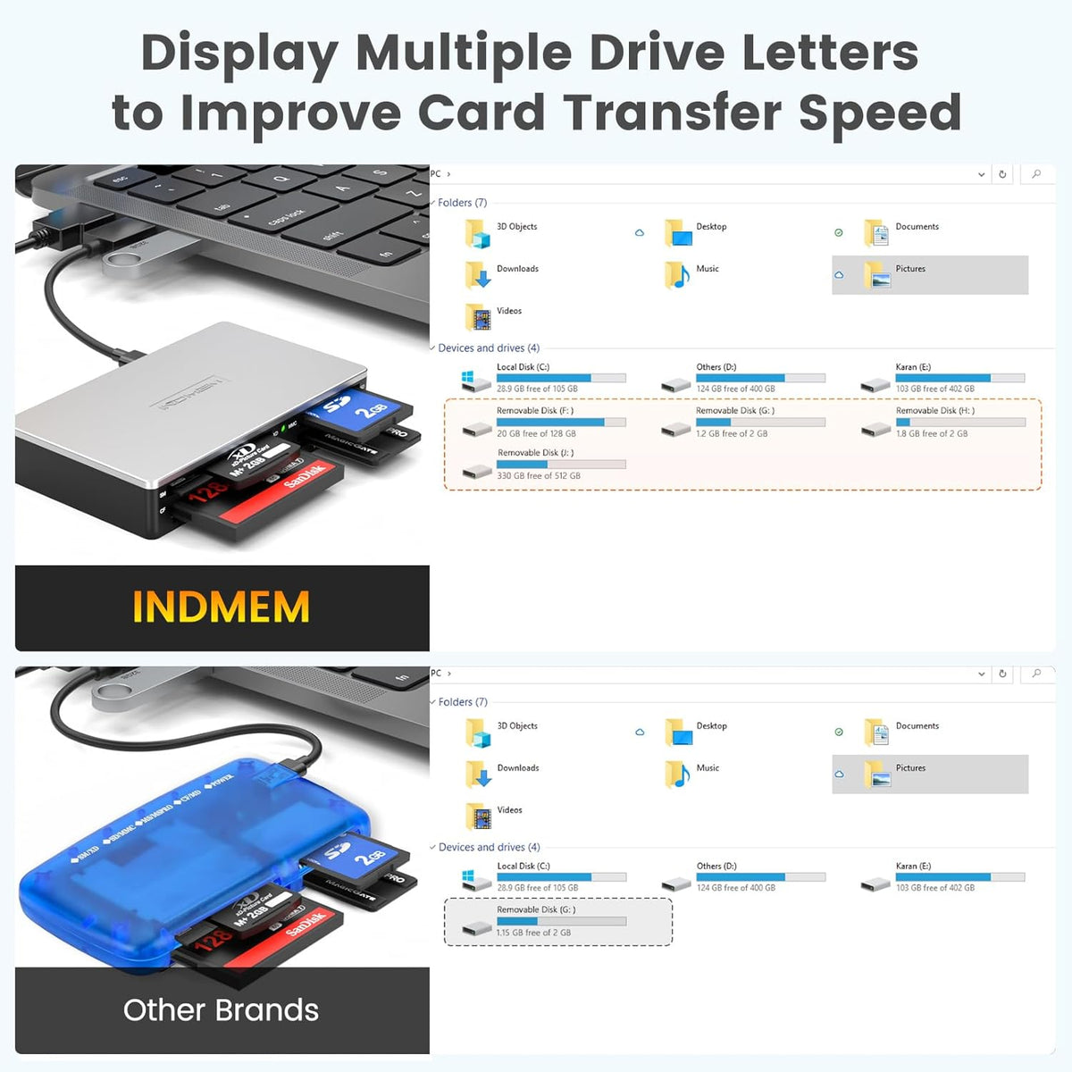 INDMEM All-in-1 MMC, SmartMedia Card Reader Writer USB Universal Multi Card Adapter Slim Hub Read Smart Media, xD, SD
