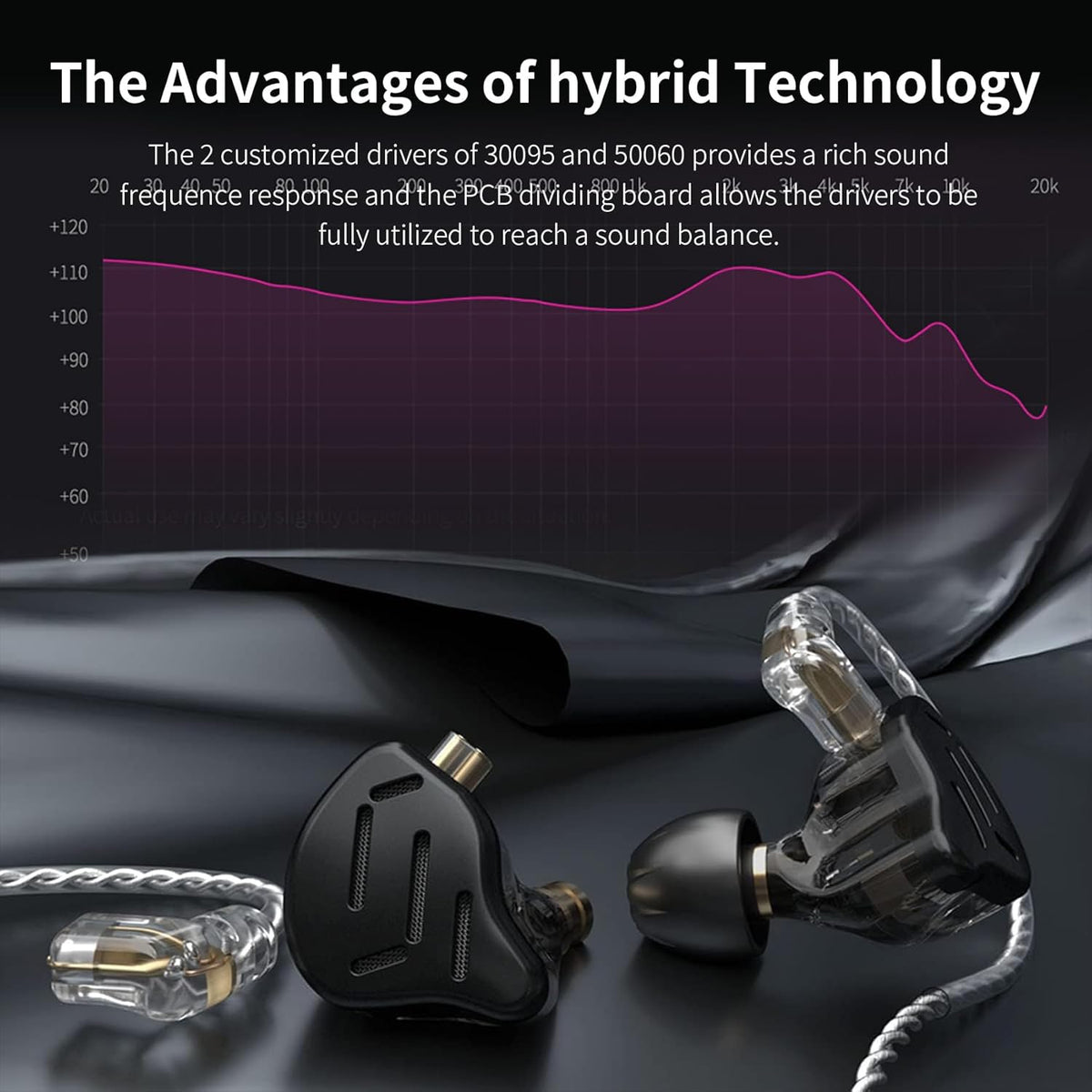 KZ ZS10 Pro in Ear Monitor,Bass KZ Earbuds,4BA 1DD Wired Earbuds Headphone Multi Driver IEM Earphone for Systerm,IEM Headphone on Stage in Ear Monitor for Singer Guitarist (Glare Blue, No Mic)