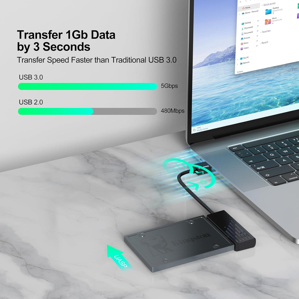 SATA to USB 3.0 Adapter 2 Pack, USB SATA III Hard Drive to USB Adapter Cable for 2.5 Inch SSD Data Transfer