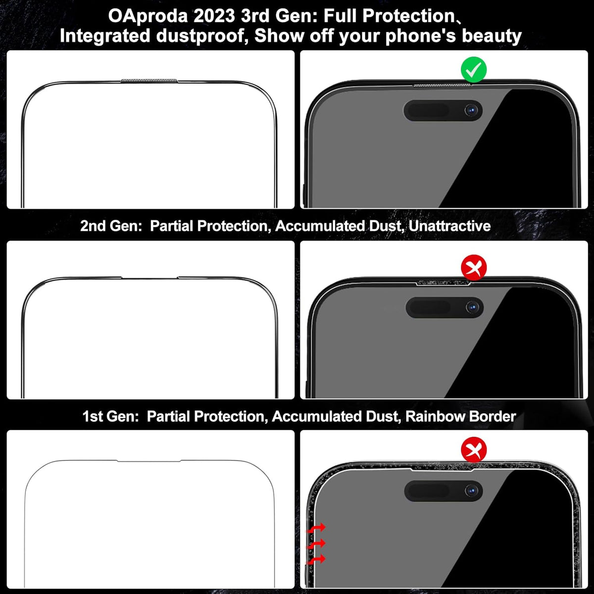 OAproda iPhone 15 Pro Max Screen Protector: 1pc stronger than 3pcs, 9H+ shatterproof, dustproof, case-friendly,