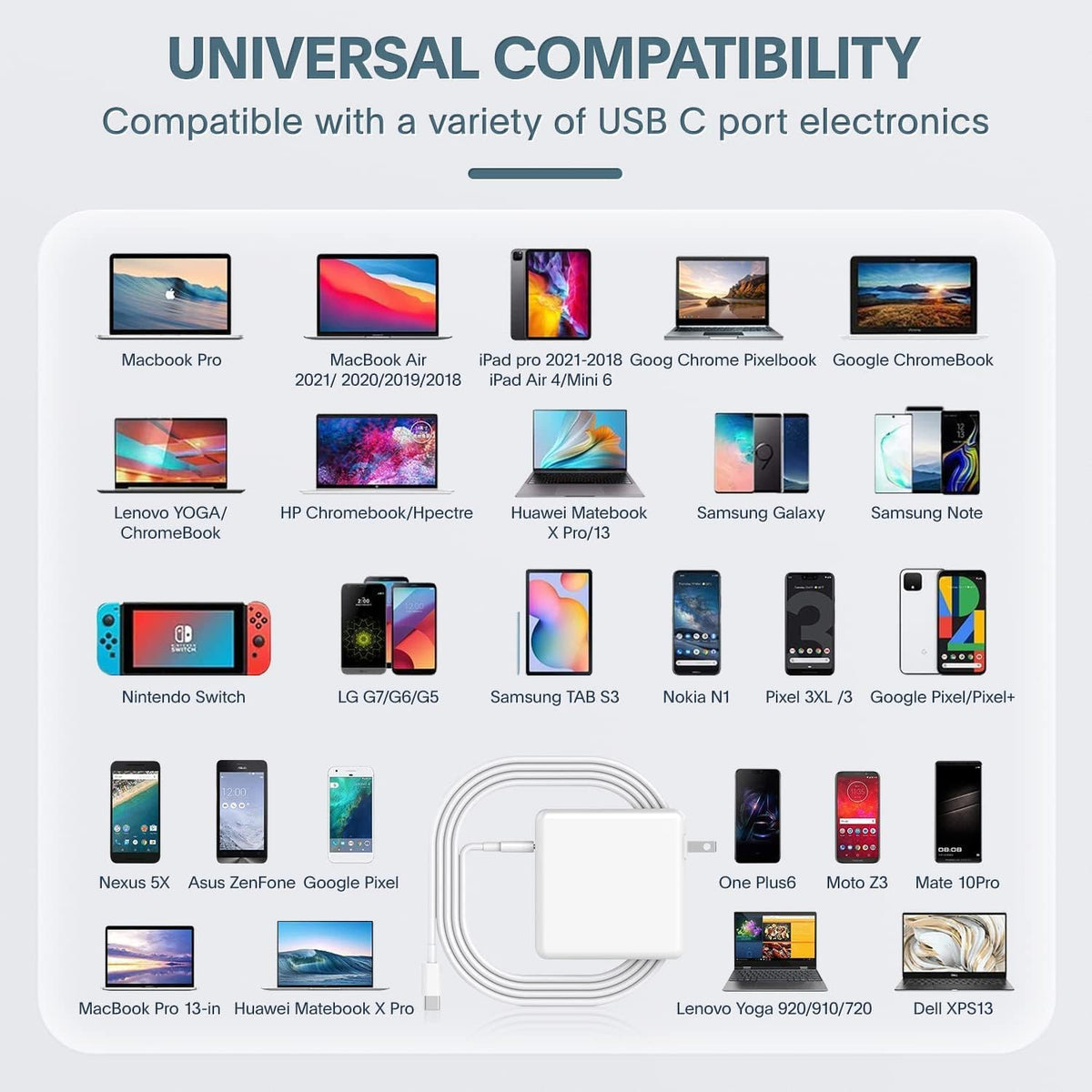 MacBook Pro Charger for 96W MacBook Pro Air 13 14 15 16 inch 2024 2023 2022 2021 2020, M1 M2 M3 M4 USB C Fast Charger