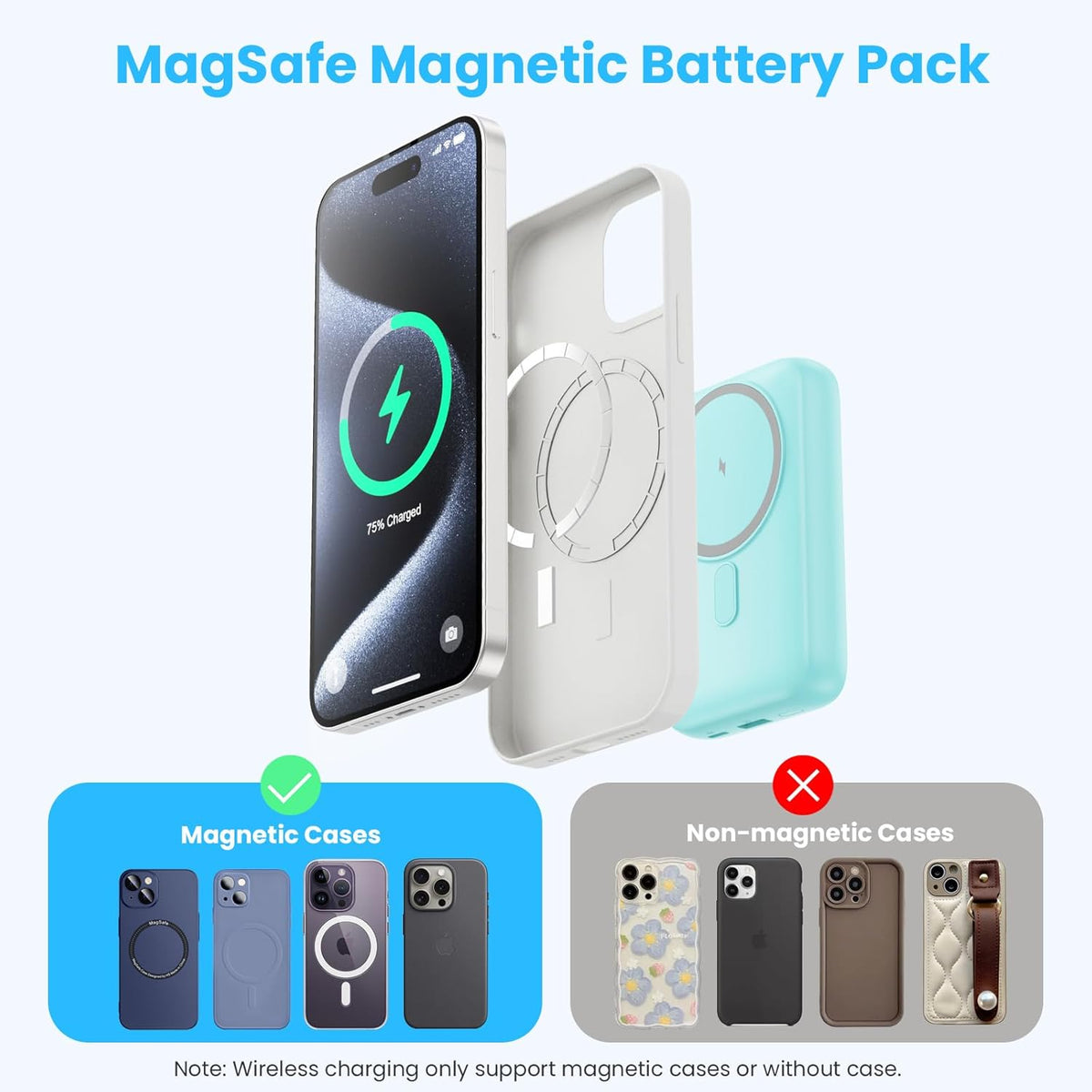 Magnetic Portable Charger 10800mAh,4-in-1 Wireless Power Bank with iWatch Charger, QC4.0+20W PD Fast Charging USB C Battery Pack with LCD Display for Magsafe,iPhone 16/15/14/13/12 Series, Green