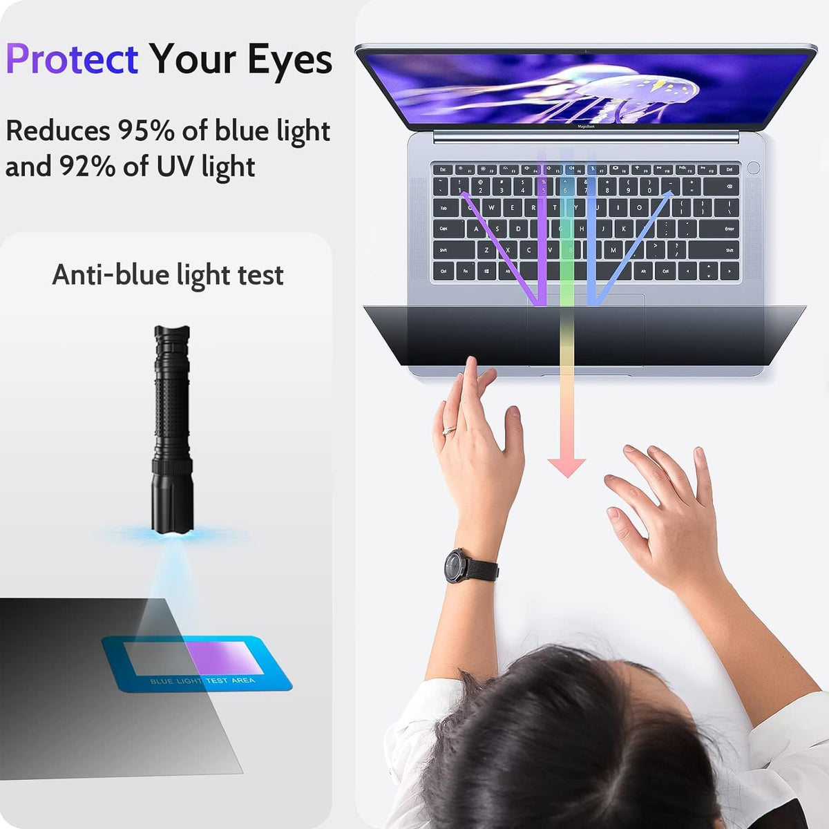 15.6 Inch Laptop Privacy Screen Compatible With Lenovo Hp Dell Acer Asus Thinkpad Envy Xps, 16:9 Aspect Removable Anti Glare Blue Light Filter Protector, 15 In Computer Monitor Security Shield