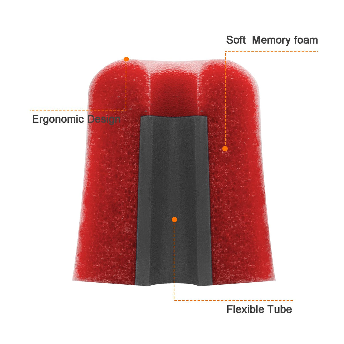 Klowcok Memory Foam Replacement Ear Tips for Etymotic, Walker's,ISOtunes PRO,Westone, Shure,Elgin,Plugfones Earbuds, Comfort Fit, Red, 3Pairs