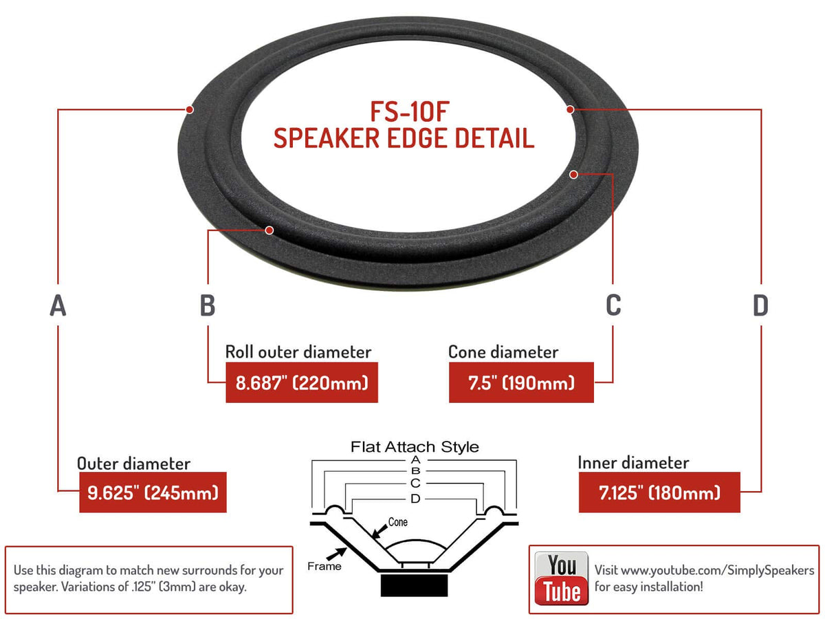 KLH 10 Inch Foam Speaker Repair Kit FSK-10F (Pair)