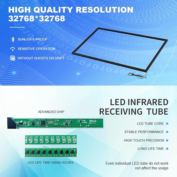 SpecialTouch 98 Inch Multi-Touch 20 Points Interactive Infrared Touch Frame IR Touch Screen Overlay Kits IR Touch Screen Panel Bezel