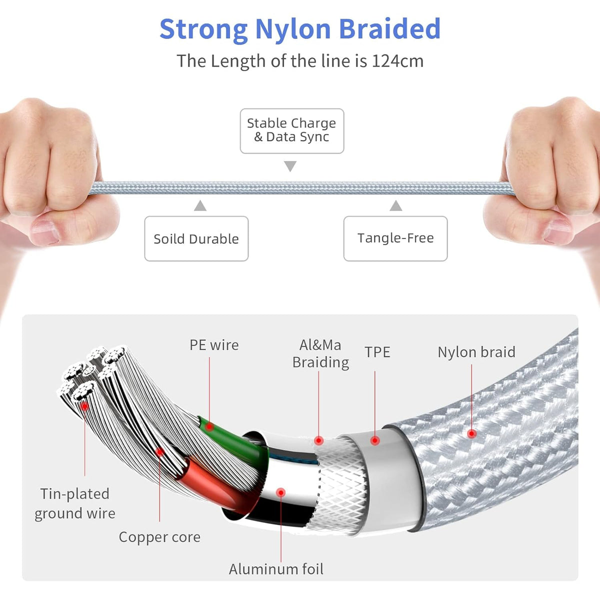 Multi Charging Cable, Multi 3 in 1 iPhone Charging Cable, Lightning/Type-C/Micro USB Universal Adapter 1.8M/6FT Long