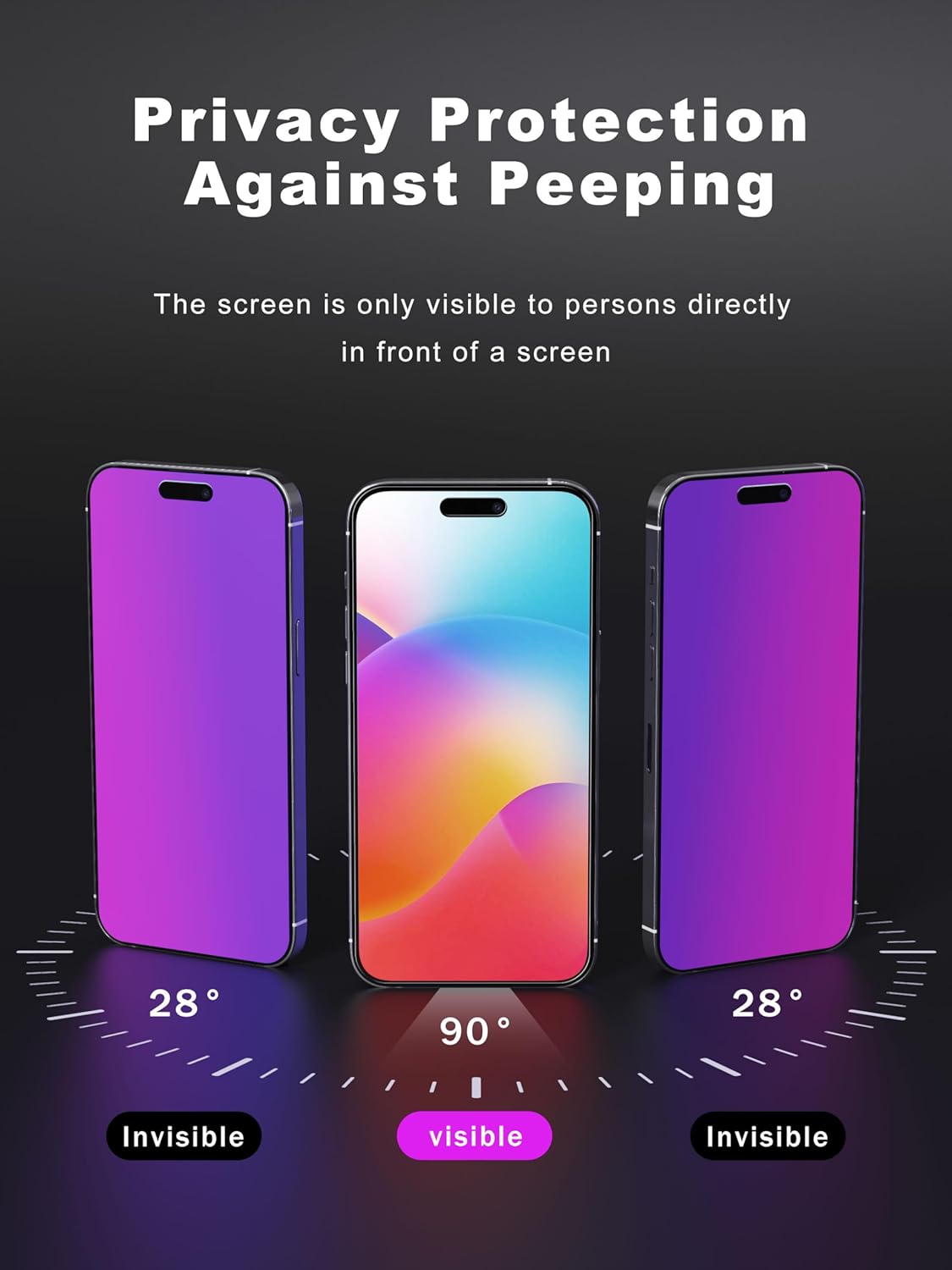 Compatible for iPhone 16 Pro Privacy Screen Protector 6.3 Inch, Purple Gradient Anti Spy Anti Blue Light HD Screen Protector Tempered Glass Easy Installation