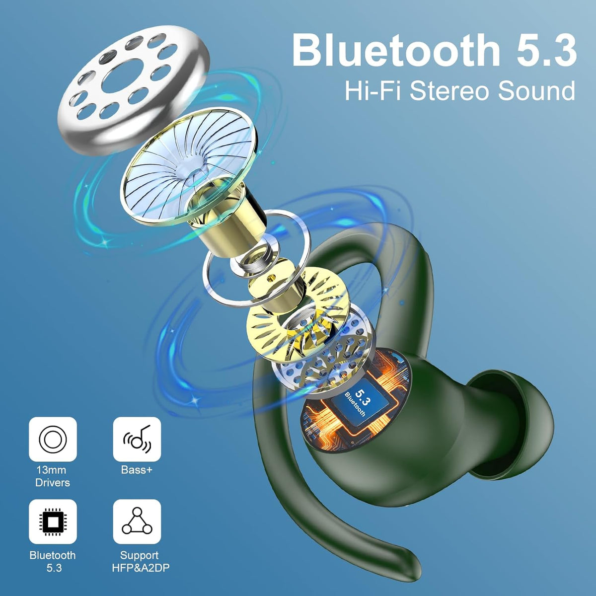 Wireless Earbuds Bluetooth 5.3 Headphones Sports, 48Hrs Playtime Bluetooth Earbuds with CVC 8.0 Mic, Stereo Bass Over Ear Bud with Earhooks, LED Display, IP7 Waterproof Earphon for Running Green