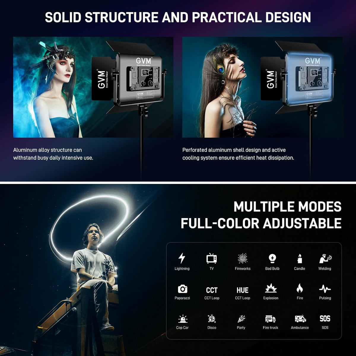 GVM Upgraded 60W RGB LED Video Light with Stand Kit, 880 Photography Lighting with Bluetooth Control, Studio Light with 18 Lighting Scenes, led Panel Lights for Video Recording, 8700lux/0.5m