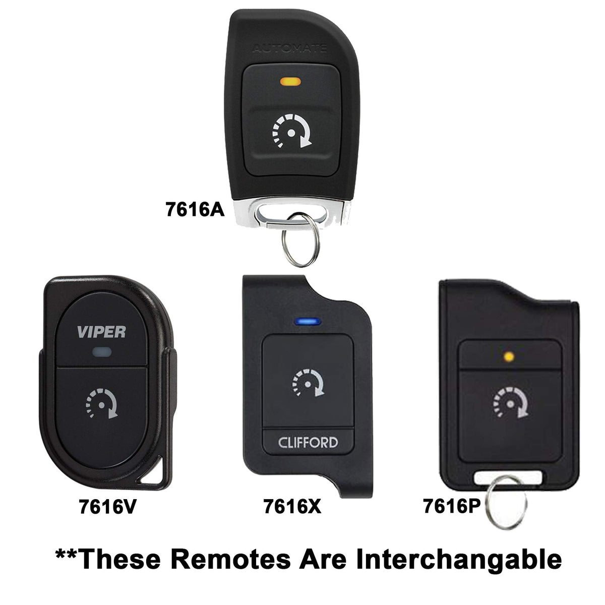 Python 7616P 1 Way 1 Button Replacement Remote Transmitter 1/2 Mile Range DST