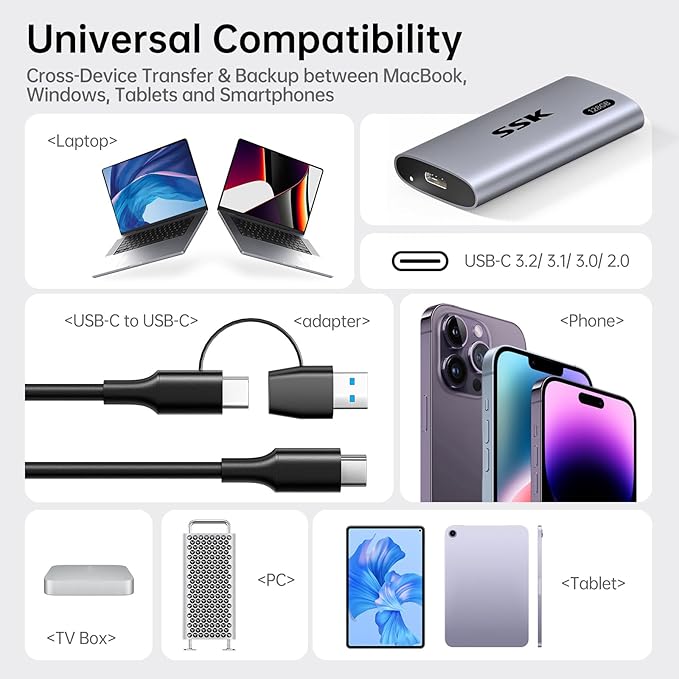 SSK 128GB SSD External Hard Drive Portable SSD Up to 550MB/s Fast Solid State Drives External Drive USB 3.2 Gen2 for iPhone 15/Pro Windows Mac Android with LED Light Trim SMART Supported