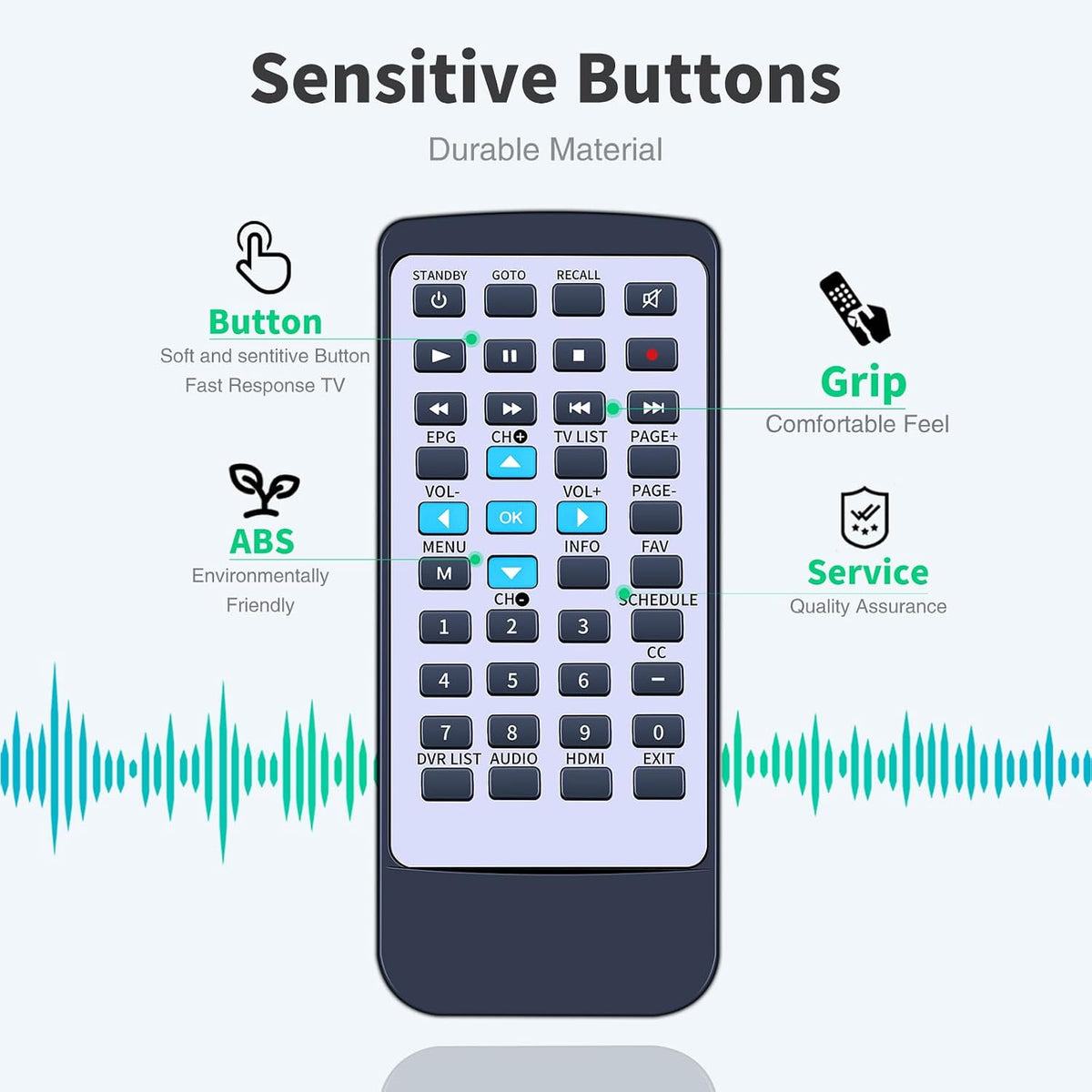 GWVEE DTA880 Replacement Remote Control for RCA Compatible with Digital TV Converter Box Recorder