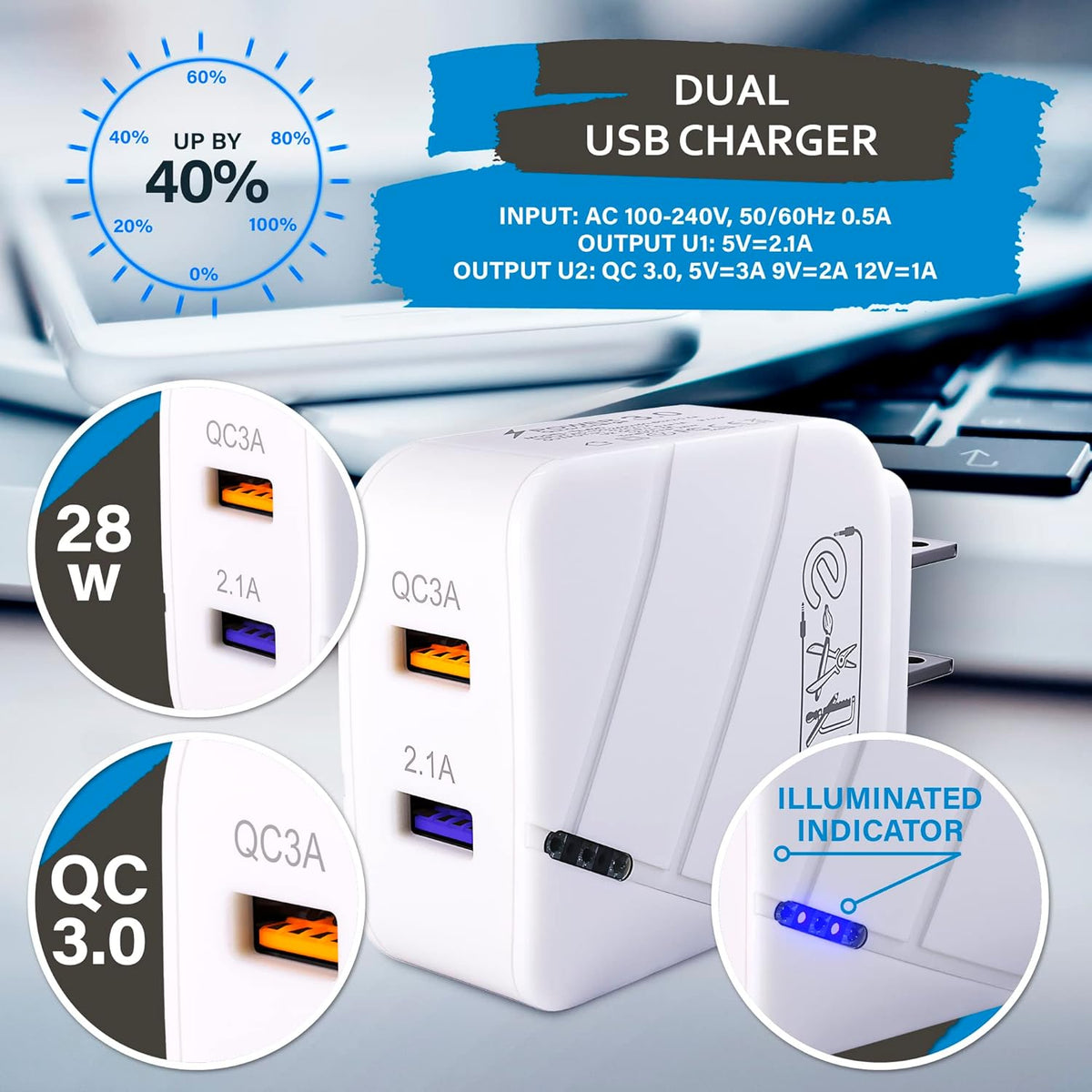 USB Wall Charger 28W Dual Port QC3.0 Fast Charging Block with LED Indicator, USB Cube Adapter for iPhone 14 13 12 11