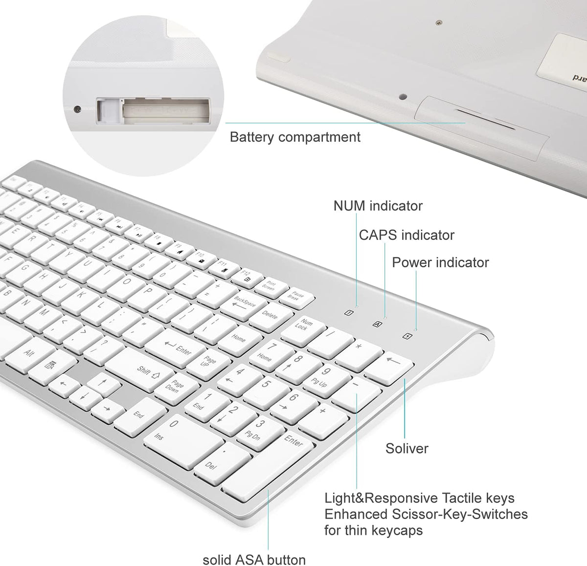 Wireless Keyboard and Mouse, Full Size USB Portable Plug and Play, Low Profile Quiet Compact for Mac PC Laptop Tablet
