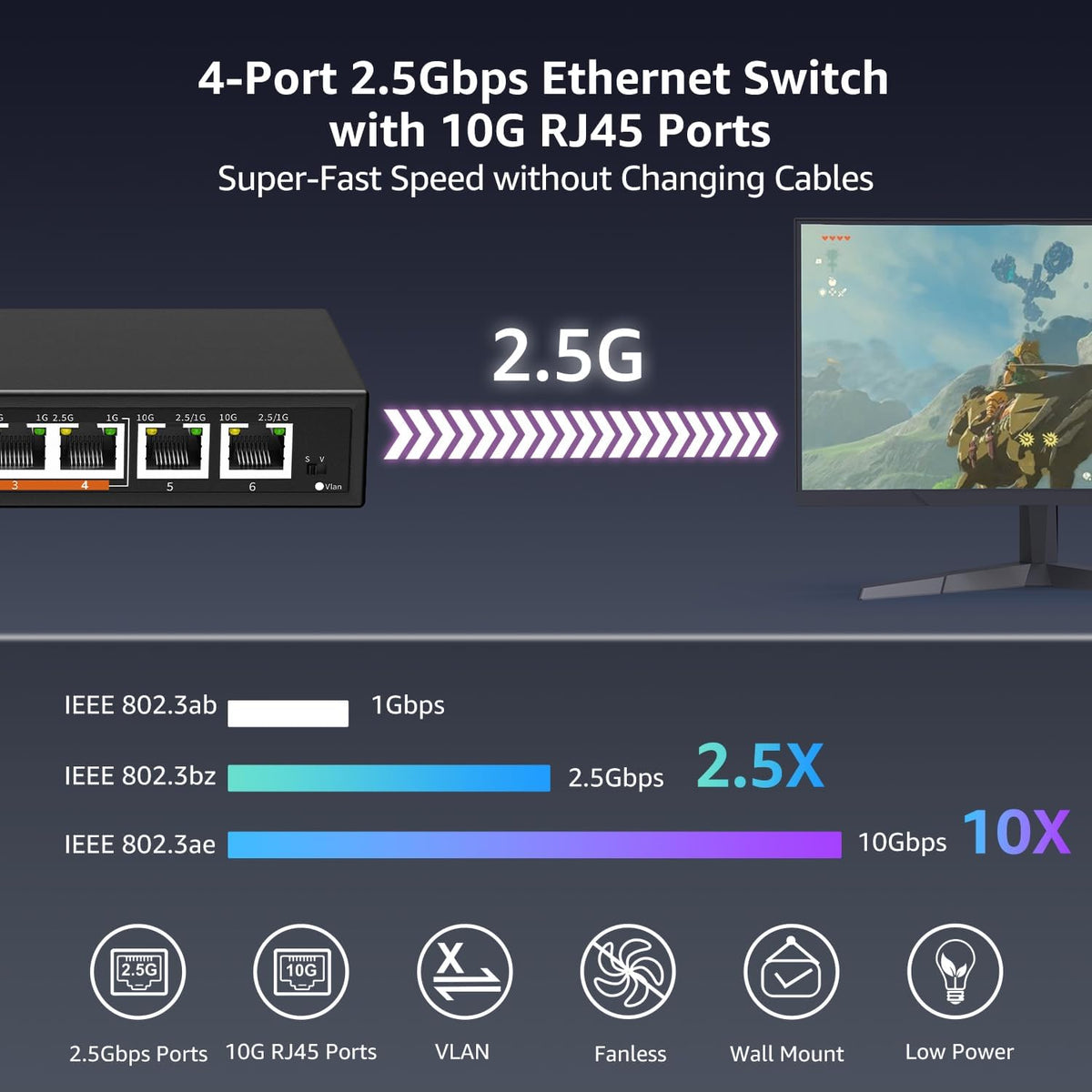 6 Port 10G Ethernet Switch Unmanaged, 4 x 2.5G Base-T Ports, 2 x 10Gb RJ45 Ports, Compatible with 100/1000/2500Mbps, Metal Fanless, VLAN, YuanLey 2.5Gbe Network Switch for 2.5G/10G NAS, Wireless AP