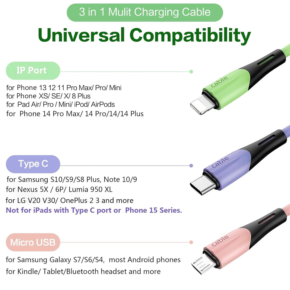 Multi Charging Cable 2-Pack 5FT, 3 in 1 5A Multiple USB Fast Charger Cord Adapter with IP/USB C/Micro USB Connectors
