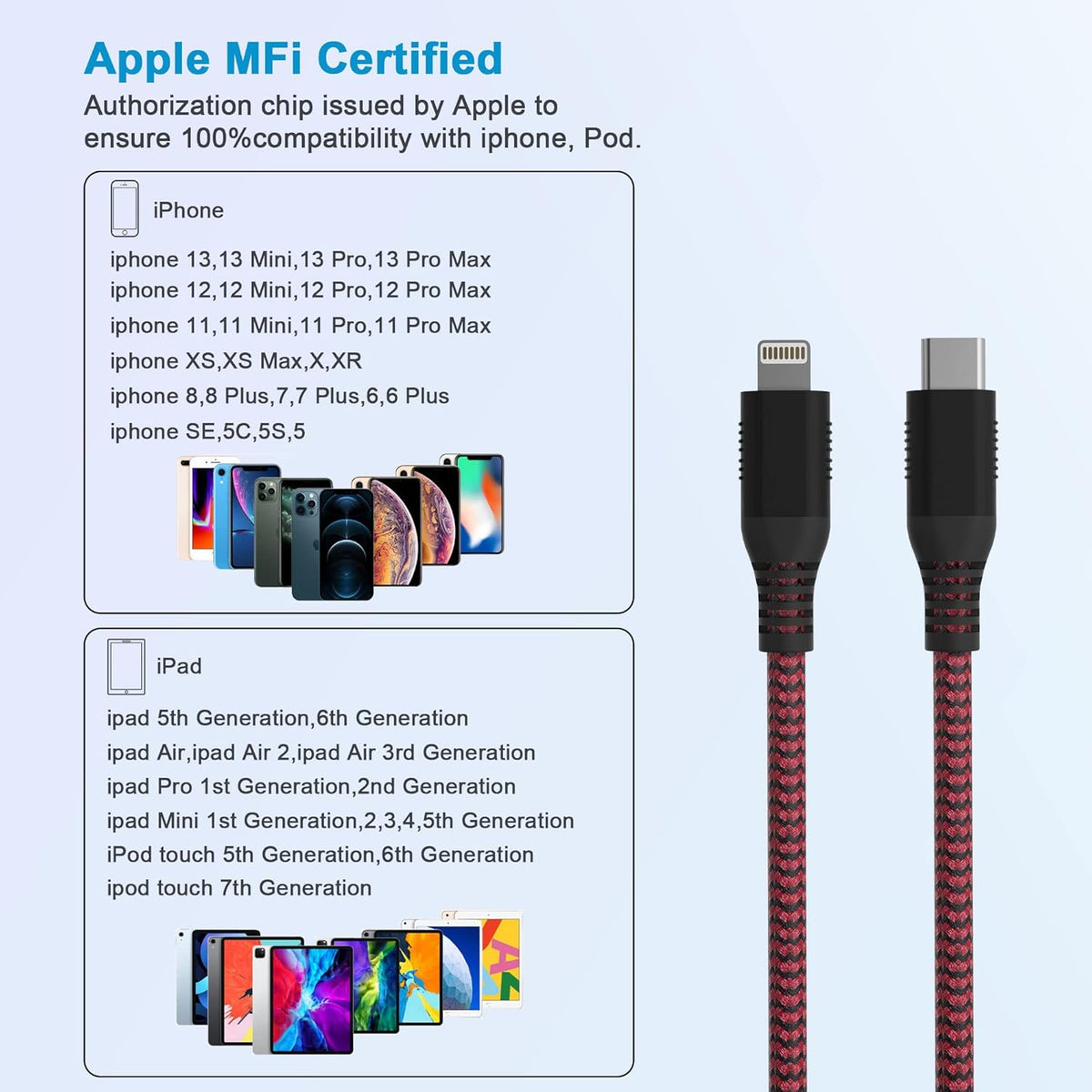 New Nylon USB-C to Lightning Charging Cord, 20FT/6M [MFi Certified] Extra Long Fast Charging Cable for iPhone 13/12/11