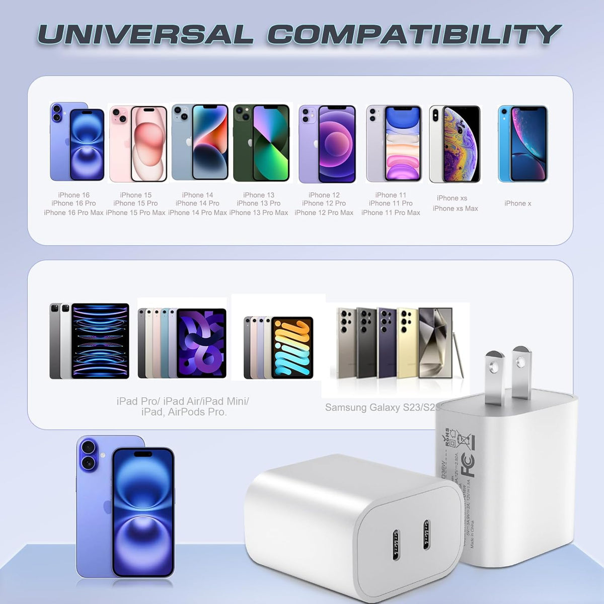 USB C Charger for iPhone 16, 2 Pack 36W PD Dual USB C Port Wall Fast Charger Adapter with 2 Pcs 6 FT Cable