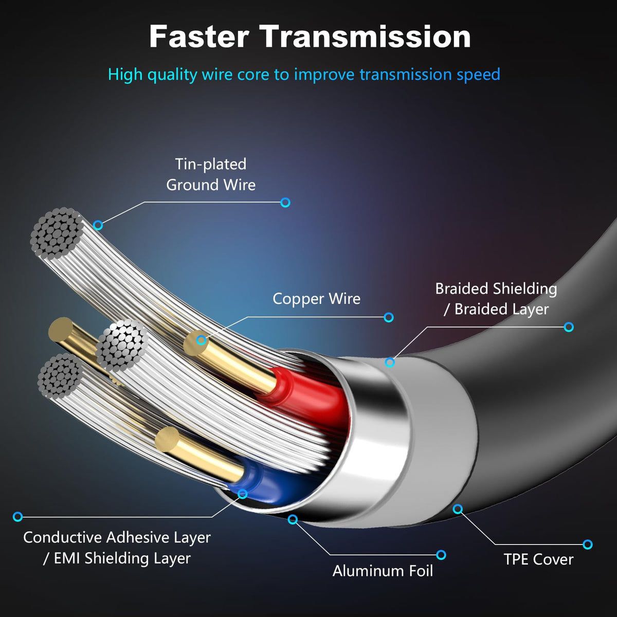 Jelly Tang USB 3.0 Male to Male Cable 25Ft,USB to USB Cable with Gold-Plated Connector for Hard Drive Enclosures, DVD Player, Laptop Cooler(25Ft/8M)