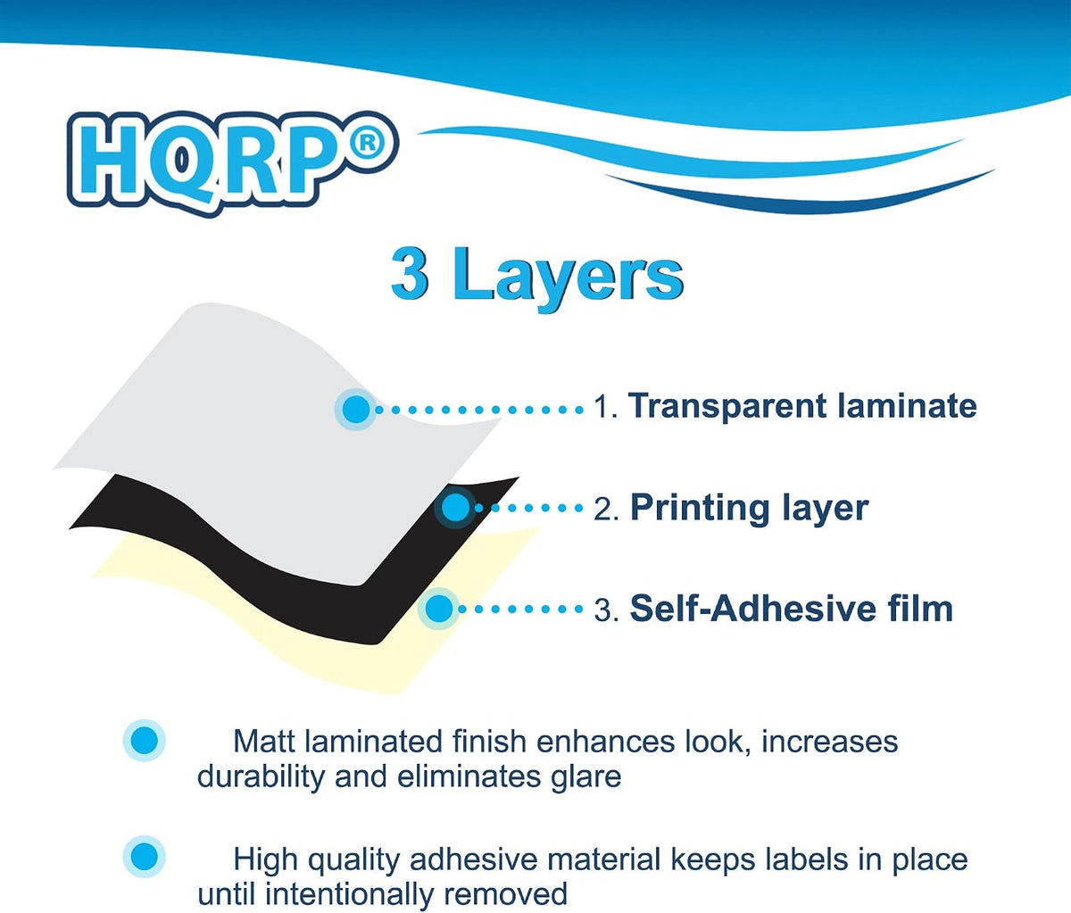 HQRP Yellow Lettering Keyboard Stickers for All Devices