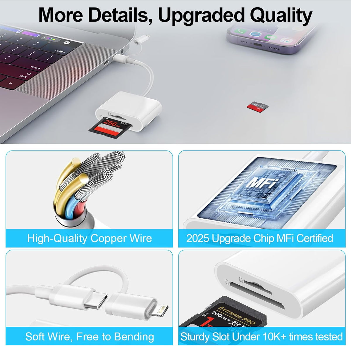 Denlane SD Card Reader for iPhone iPad Mac, USB C & Lightning Dual Connector Digital Camera Adapter to iPhone, SD Card