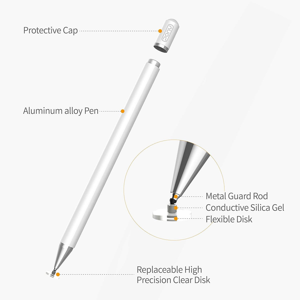 Stylus Pens for iPad Pencil, High Sensitivity Capacitive Pen & Fine Point, Universal for Apple/iPhone/iPad