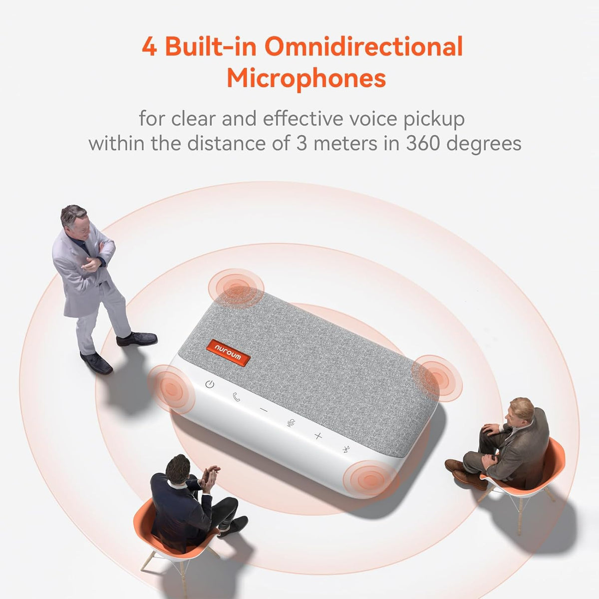 NUROUM A15 Bluetooth Conference Speaker and Microphone, 360° Voice Pick up & Noise Canceling Computer Speakerphone with 4 MEMS Mics, Daisy Chain, w/Dongle, USB Plug & Play