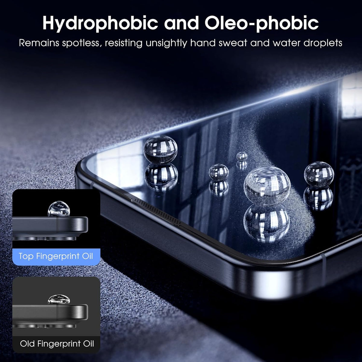 MOCOLL Privacy Screen Protector for iPhone 15 Pro, ?Anti-spy??Dust-Free Kit??Speaker Mesh?Military Grade Tempered