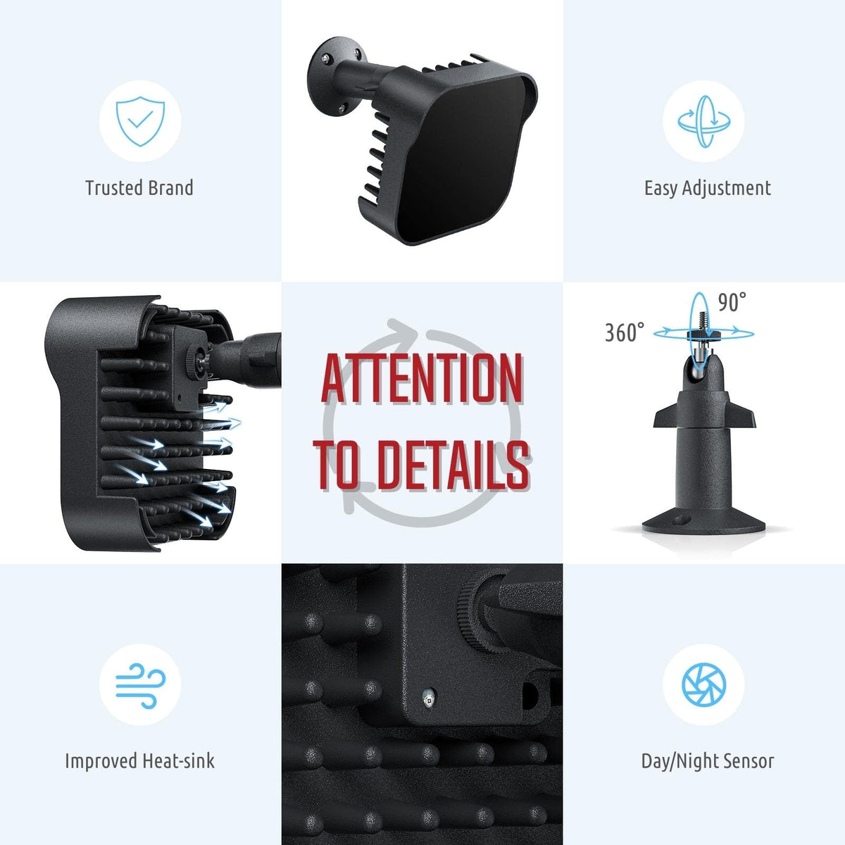 Tendelux DI20B IR Illuminator | Long Range Infrared Flood Light for Security Camera (Black, w/Power Adapter)