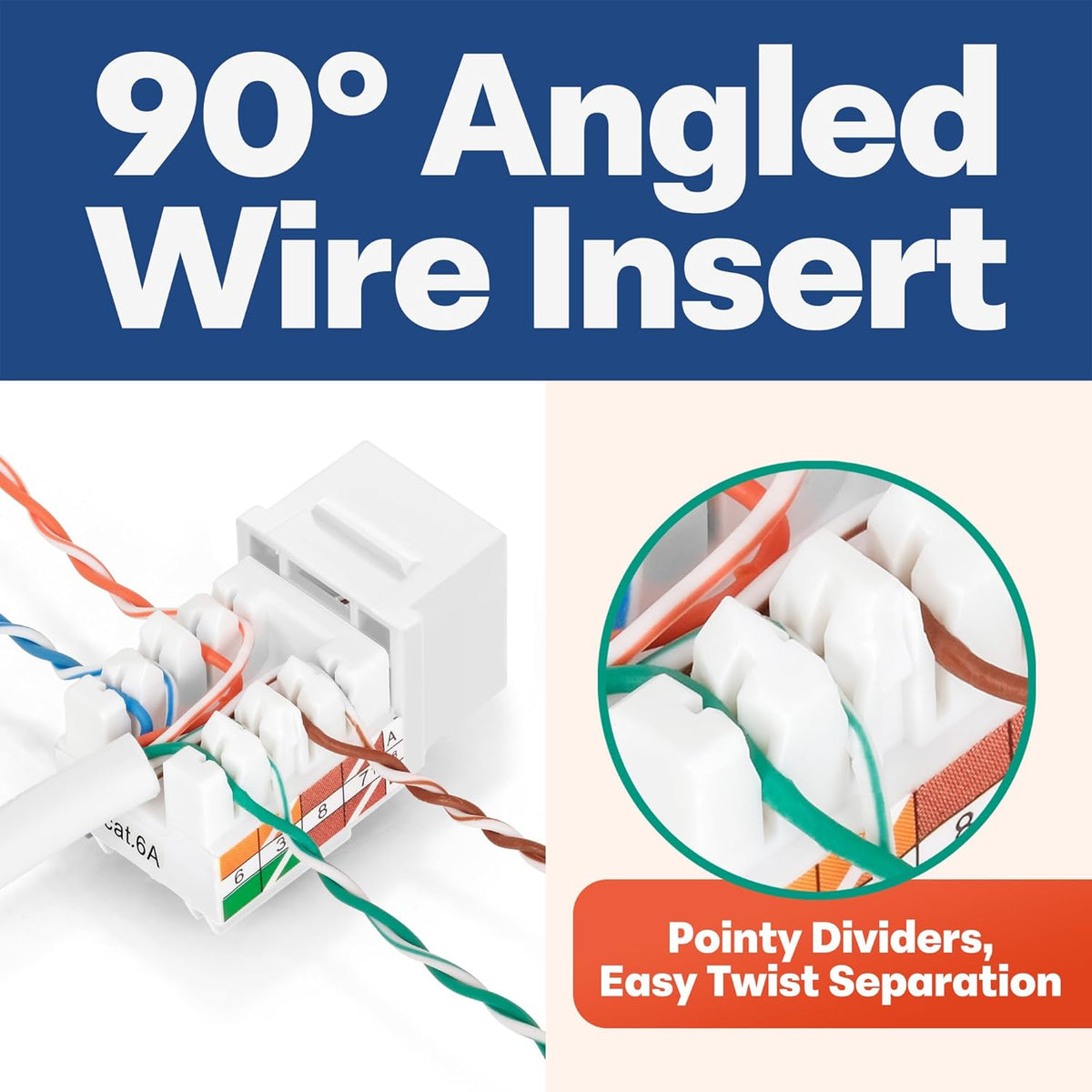 Everest 90° Angled RJ45 Cat6A Keystone Jacks 100-Pack in White - Slim Profile Female RJ45 Connectors - Cat 6A Keystone Jack - Compatible with 90° Angled Speed Termination Tool - easyJACK (B094WB91H3)