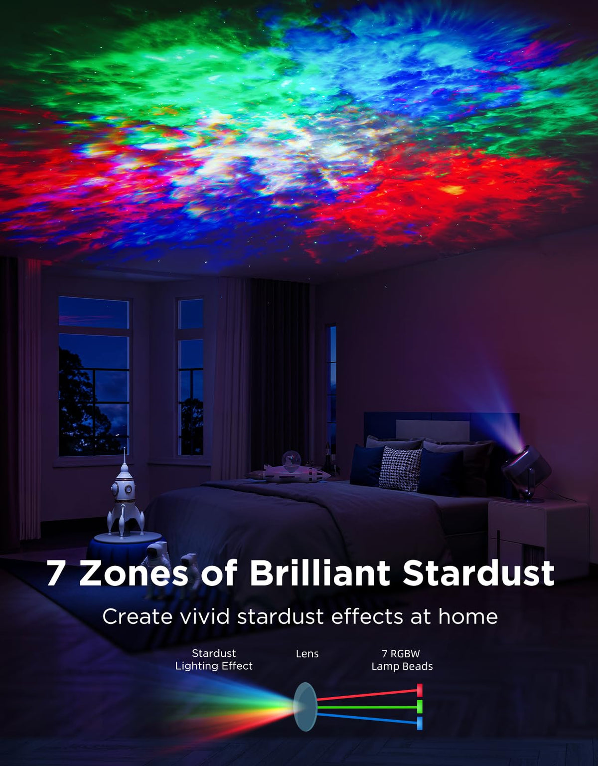 Govee Star Projector Lights, 7-Zone Colorful Nebula Effect, Compatible with Matter, 540ft² Coverage, LED Ceiling Lights for Bedroom, 50+ Scenes, 18
