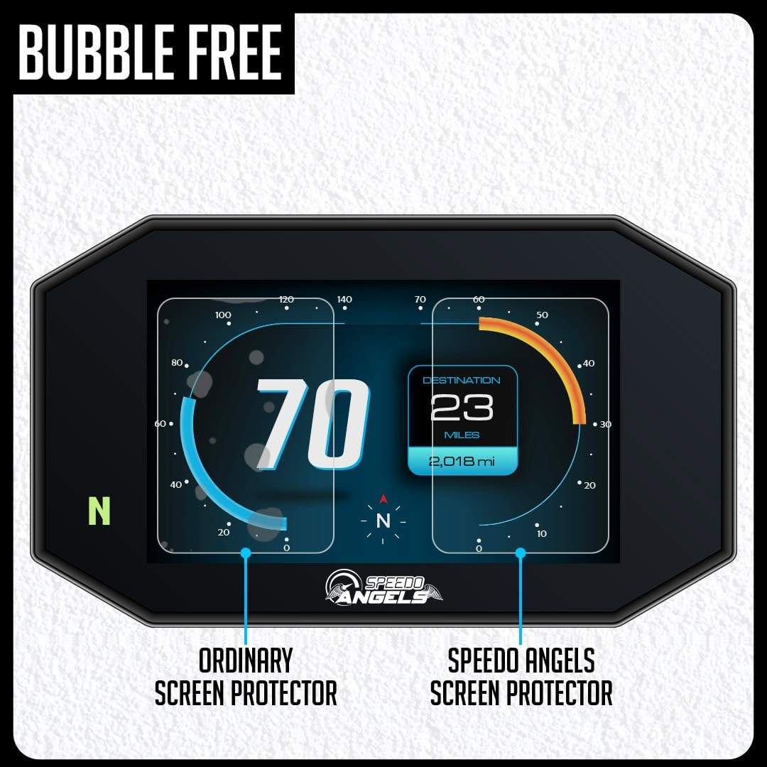 Speedo Angels Dashboard Screen Protector for TRIDENT 660 (2021-), 2 x Ultra Clear