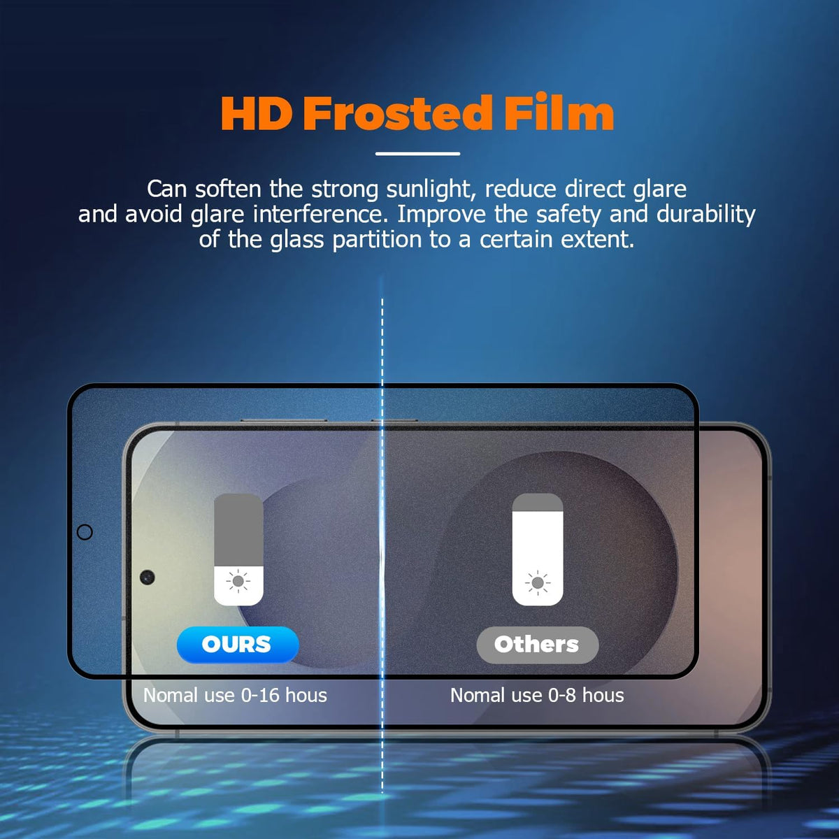 2 Pack Matte Glass Screen Protector for Samsung Galaxy S25 Ultra 5G(6.9 inch), Anti-Glare & Anti-Fingerprint Case Friendly Tempered Glass Film, Bubble Free,Fingerprint unlock,HD Clear,Smooth as Silk