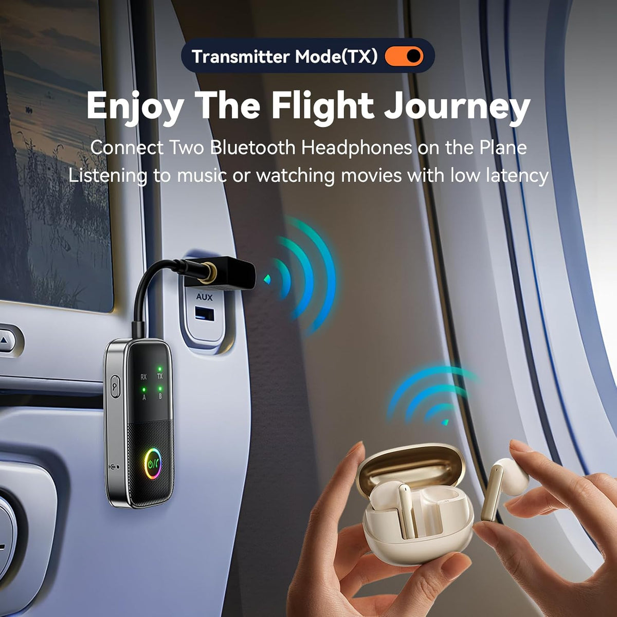 A5 Pro Bluetooth Transmitter Receiver,2-in-1 Airplane Bluetooth Adapter for Airplanes,TVs,Gyms,Supports Connecting 2 AirPods/Headphones,Low Latency and HD for Car/Home Stereo