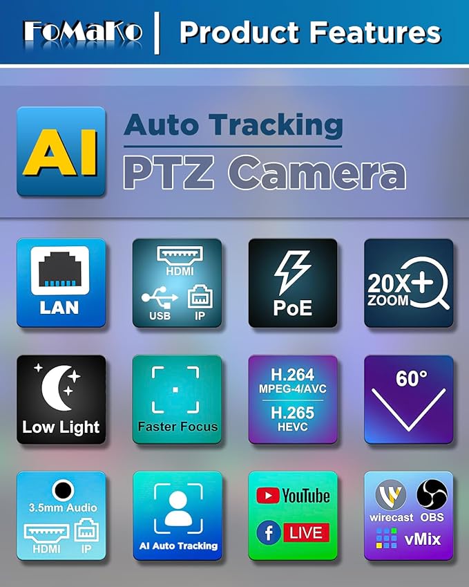 FoMaKo HDMI PTZ Camera AI Auto-Tracking Gen 3 20x Optical Zoom IP USB3.0 HDMI Camera for Church Services Worship EducationFMK12UH Pro(20x)-BBlack Color