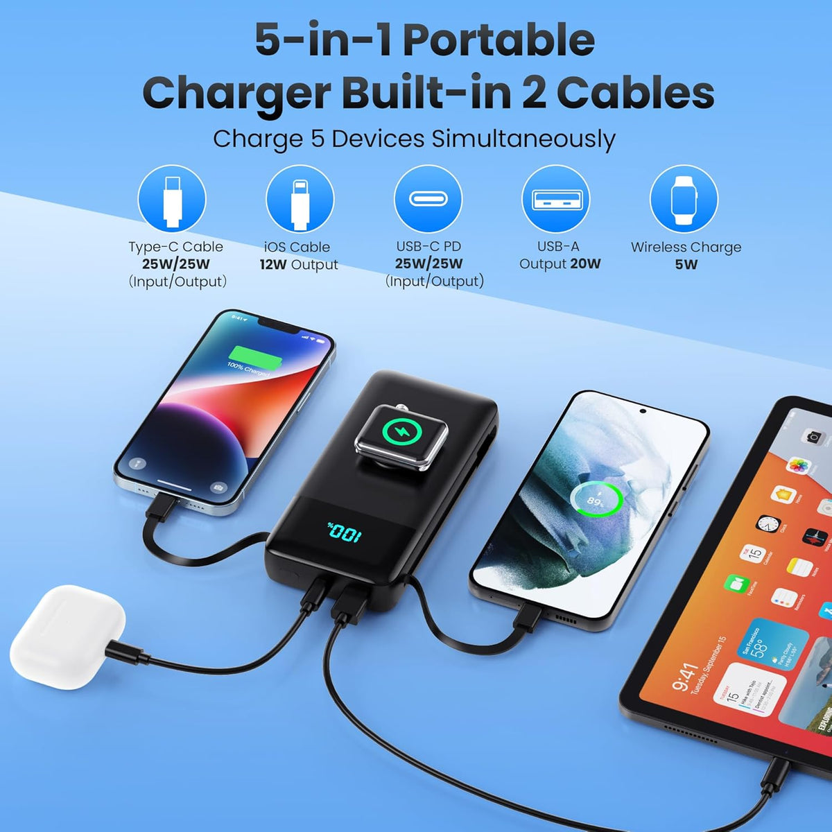 Portable Charger 40800mAh for iPhone with 2 Built-in Cable and iWatch Charger, 5-in-1 25W PD Fast Charging USB C Power Bank,QC4.0 LED Display Battery Pack for iPhone 16/15/14/13/12,Android,Apple Watch
