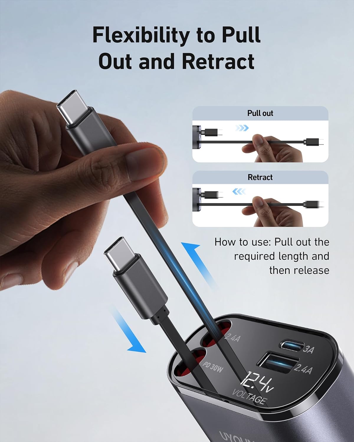 Retractable 4 in 1 Fast Car Charger - 30W Dual USB Type C, 31.5 Inch Cables - Compatible with iPhone 16/15/14/13/12, Samsung, Pixel, iPad