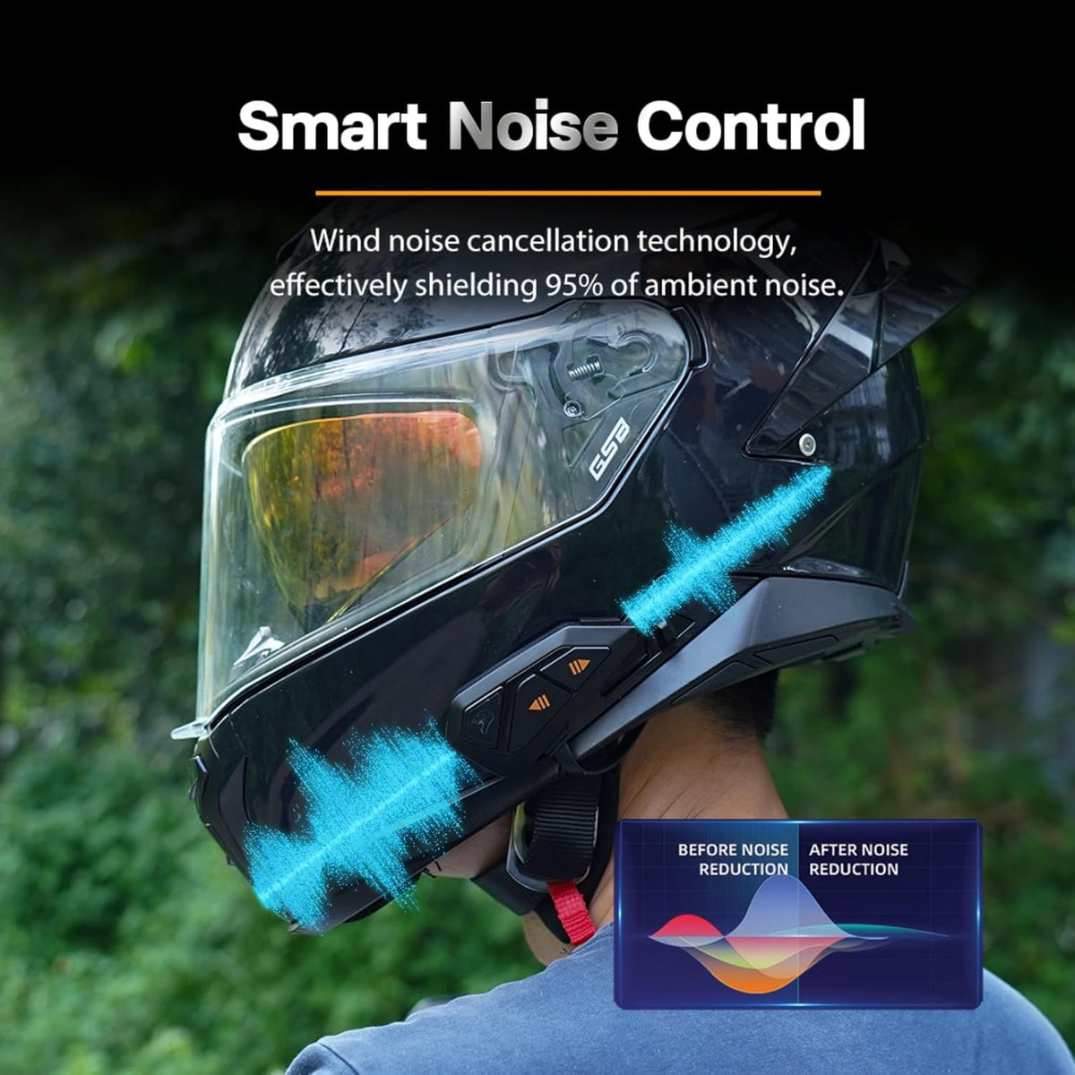 FreedConn FG Motorcycle Bluetooth Headset, 2-6 Riders Motorbike Communication System, IP65 Waterproof, Universal Pairing
