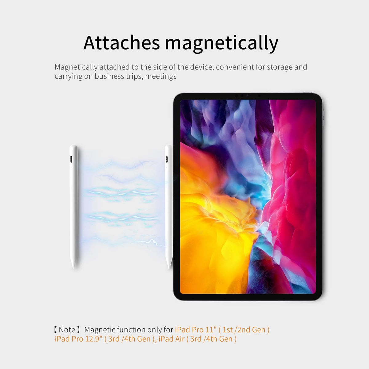 Upgraded Stylus Pen for iPad 7th Generation, Apple Pencil Compatible - Wireless Camera Control, Digital Battery