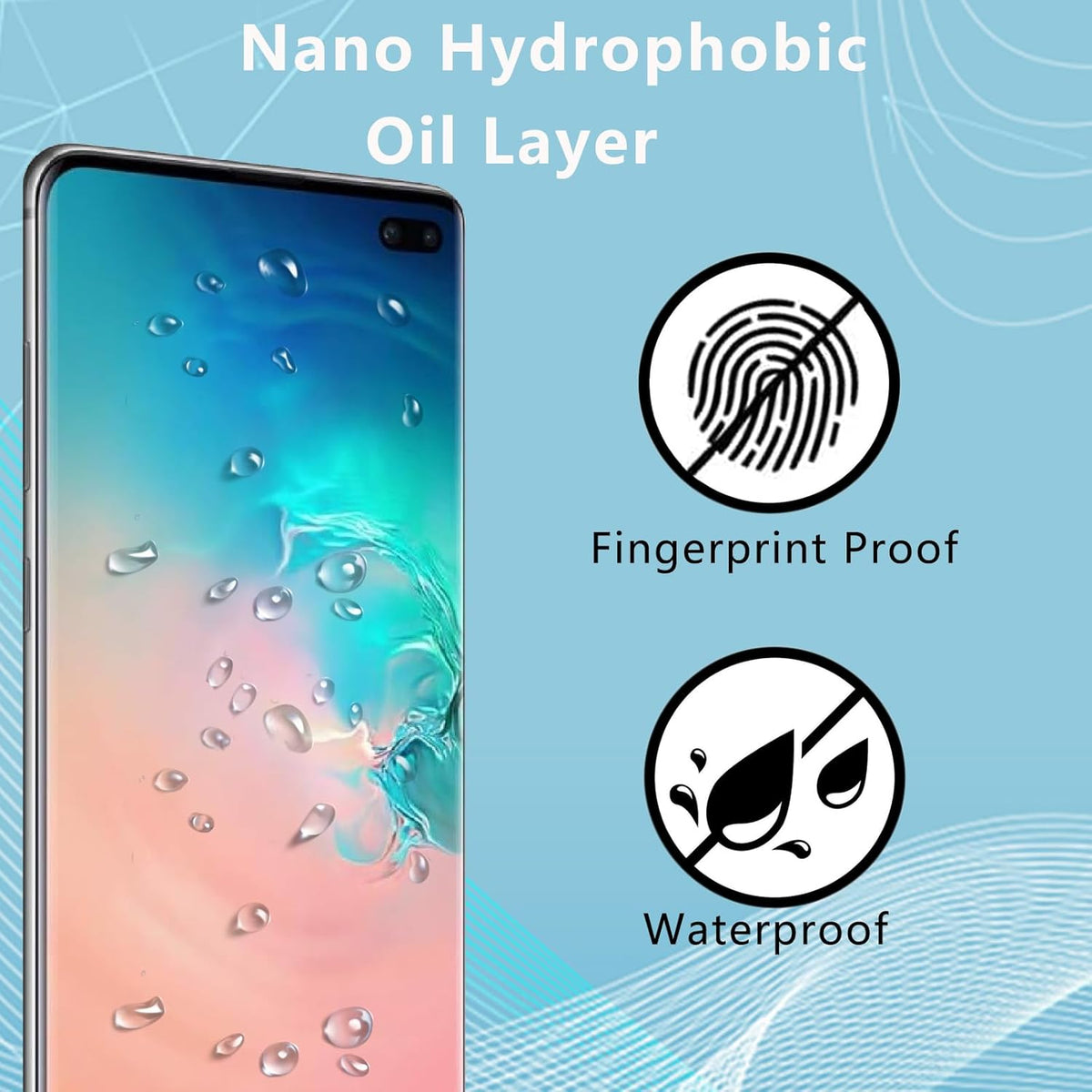 [2+2 Pack] Galaxy S10 Plus Screen Protector and Camera Lens Protector, Ultra Clear, Anti Scratch, 9H Tempered Glass