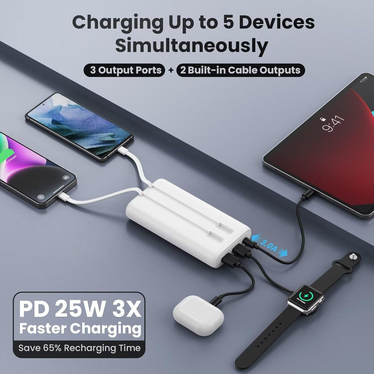Upgraded Portable Charger 40800mAh Power Bank - Portable Battery with 2 Built in Cables,PD 25W USB C Fast Charging Battery Pack Compatible with iPhone 16 15 14 13 Android Phone etc-White