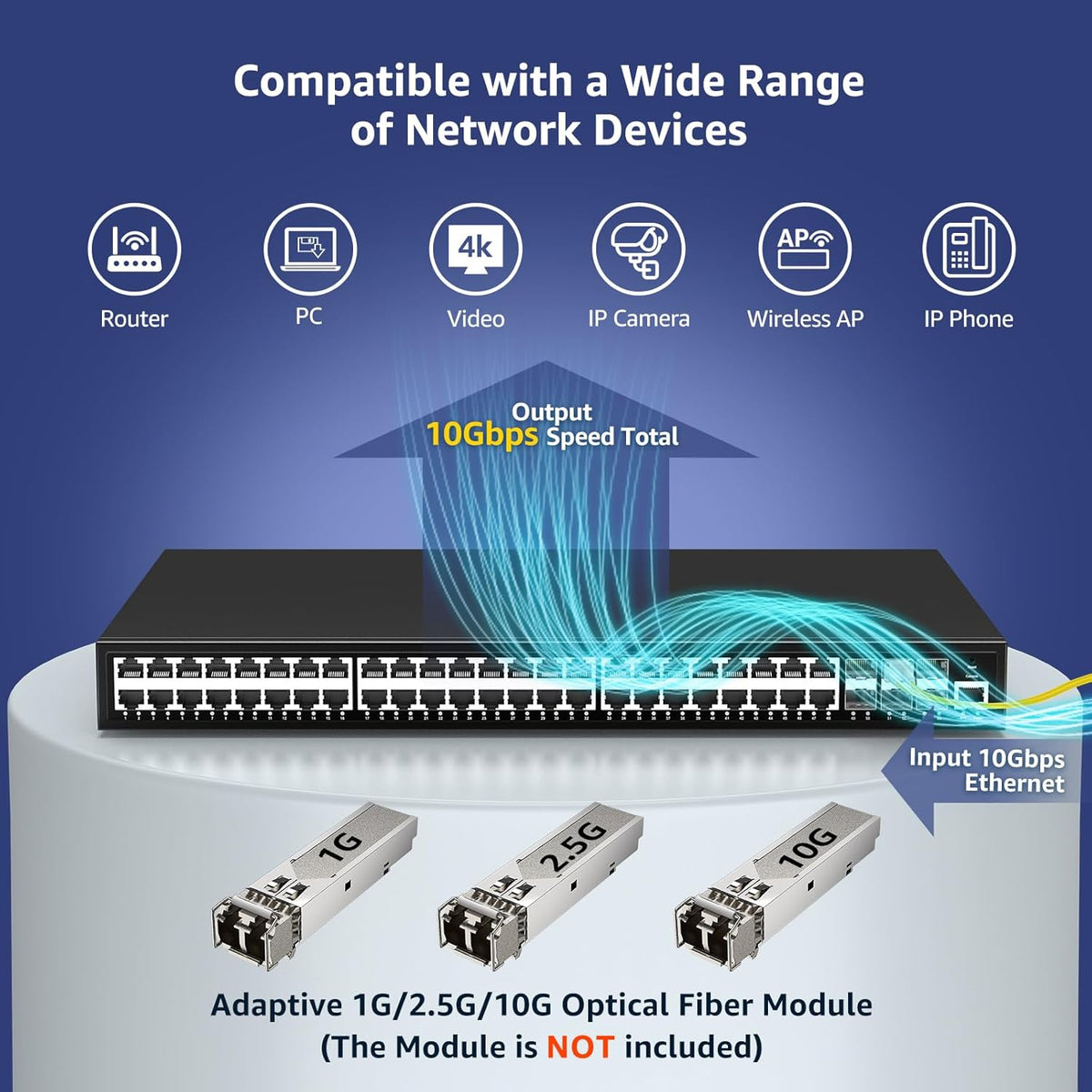 48 Port Gigabit Managed Network Switch with 6 Port Uplink 10Gbps SFP+, YuanLey 54 Port L3 Smart Managment Ethernet Switch, Desktop or Rackmount, Compatible for Cisco, Netgear