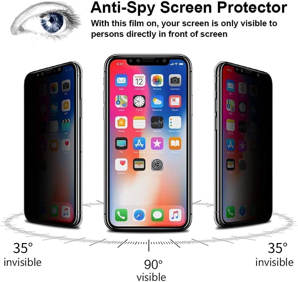 [2+2 Pack] Privacy Screen Protector for Samsung Galaxy A14 5G (2 Pack) Front Tempered Glass + (2 Pack) Camera Lens